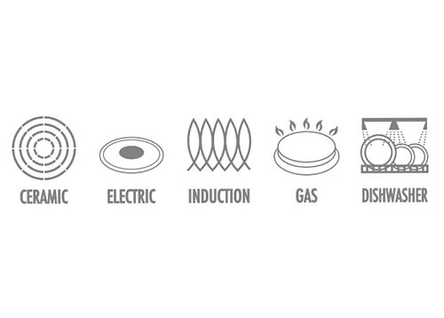 Fleischtopf - Ø 320 Mm - Höhe 190 Mm | Edelstahltopf | Kochtopf | Küchentopf | Bratentopf | Induktion 4 Fleischtopf - Ø 320 Mm - Höhe 190 Mm | Edelstahltopf | Kochtopf | Küchentopf | Bratentopf | Induktion – Bild 4