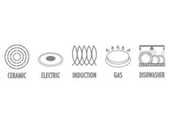 Stiel-Kasserolle - Ø 140 Mm - Höhe: 70 Mm 8 Stiel-Kasserolle - Ø 140 Mm - Höhe: 70 Mm -Koch Set Haus 636846180380437900 5b16 23