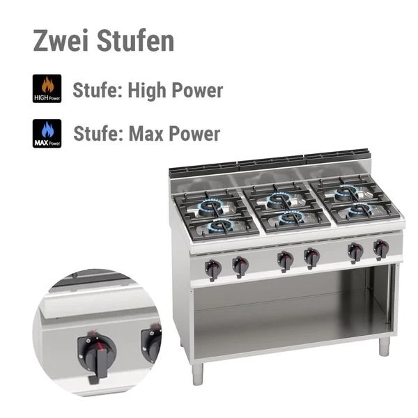 Gasherd - 42 KW - 6 Brenner 4 Gasherd - 42 KW - 6 Brenner – Bild 4