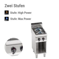Gasherd - 14 KW - 2 Brenner 14 Gasherd - 14 KW - 2 Brenner -Koch Set Haus GHB471P stufen2 fab6