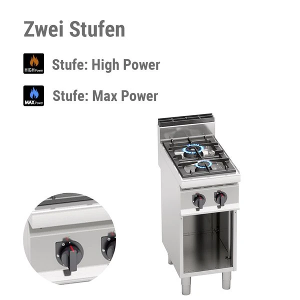Gasherd - 14 KW - 2 Brenner 5 Gasherd - 14 KW - 2 Brenner – Bild 5