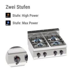 Gasherd - 28 KW - 4 Brenner 16 Gasherd - 28 KW - 4 Brenner -Koch Set Haus GHB874P stufen2 2b97
