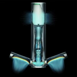 DYSON | Händetrockner Mit Sensor & HEPA-Filter - Edelstahl Gebürstet 15 DYSON | Händetrockner Mit Sensor & HEPA-Filter - Edelstahl Gebürstet -Koch Set Haus HTDFES 03 0edc