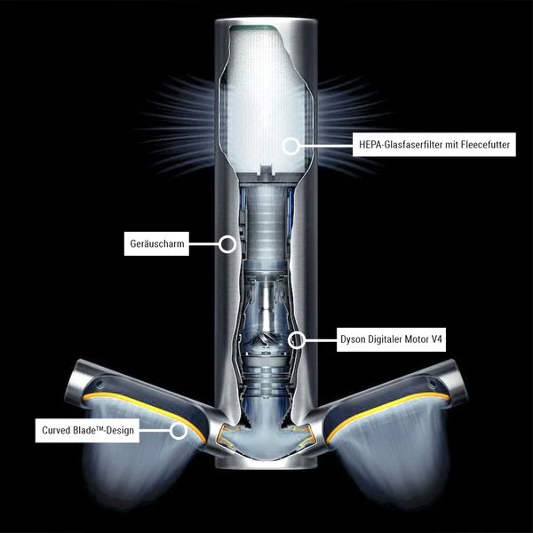 DYSON | Händetrockner Mit Sensor & HEPA-Filter - Edelstahl Gebürstet 5 DYSON | Händetrockner Mit Sensor & HEPA-Filter - Edelstahl Gebürstet – Bild 5