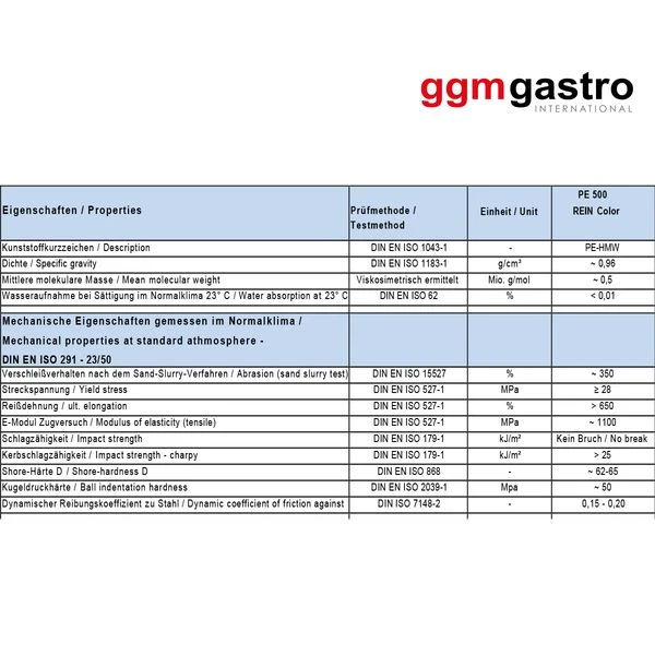 Schneidebrett - 25 X 40 Cm - Dicke 2 Cm - Grün 7 Schneidebrett - 25 X 40 Cm - Dicke 2 Cm - Grün – Bild 7