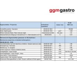Schneidebrett - 53 X 32,5 Cm - Dicke 2 Cm -Braun 14 Schneidebrett - 53 X 32,5 Cm - Dicke 2 Cm -Braun -Koch Set Haus poly sel datenblatt J001 7b34 13